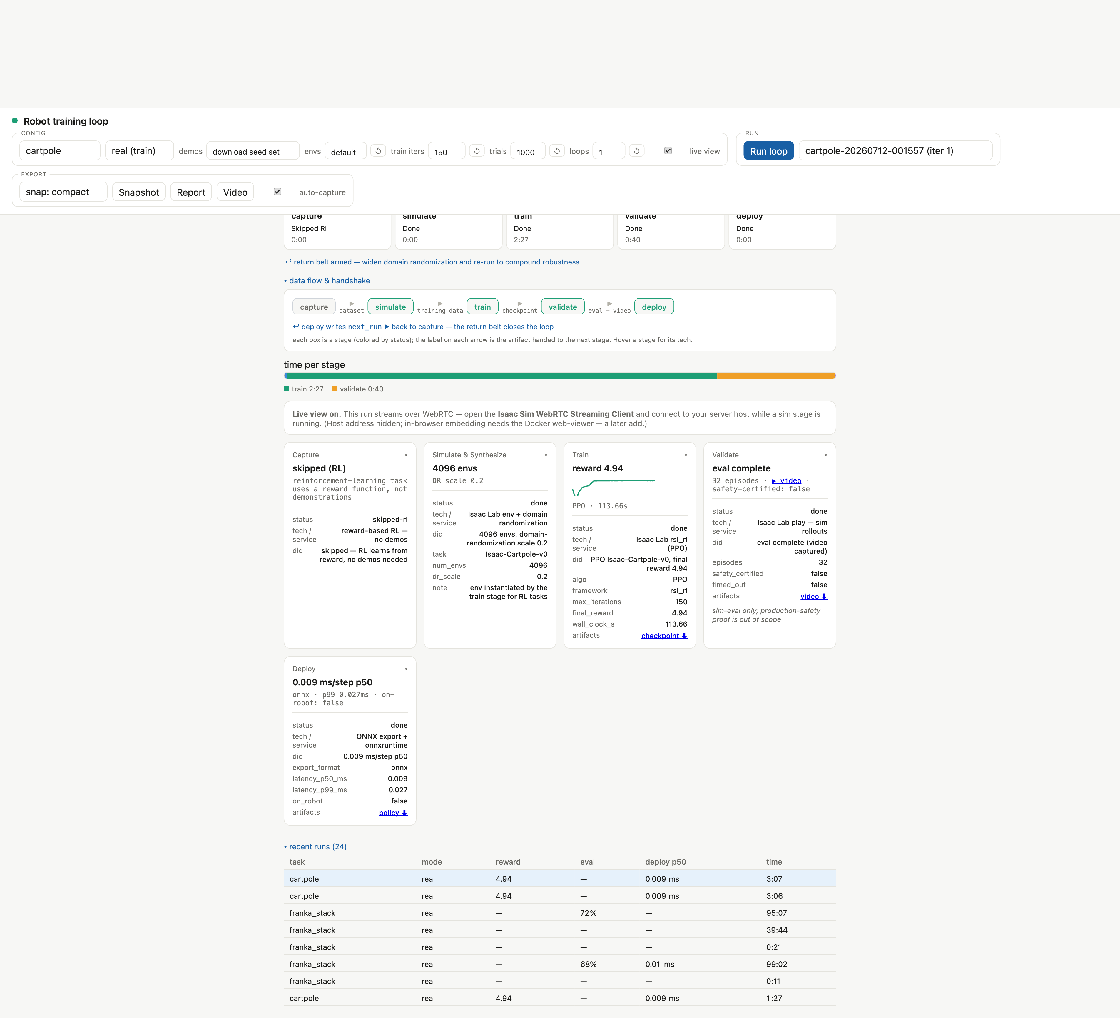 The same dashboard after the Cartpole run: Capture reads "Skipped RL," Simulate is effectively instant, and the Train card shows the reward curve climbing — the reinforcement-learning shape of the loop, next to the imitation shape in Part 1.