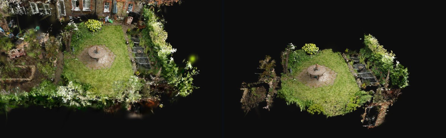 A side-by-side view of the Garden Gaussian splat before and after isolating its robust core. The original view has a broad shell of loose reconstruction debris around the scene; the cleaned version preserves the central garden while removing most of that outer material.