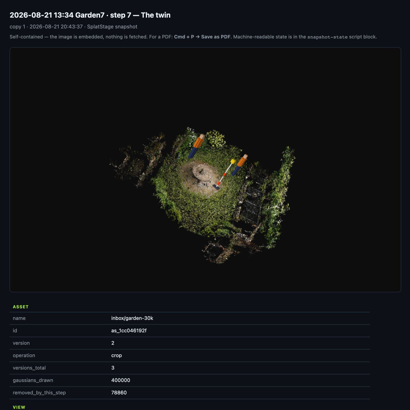 A self-contained SplatStage HTML evidence snapshot for step 7, The twin. It includes a timestamp, a note that nothing is fetched, the final composed Garden render, and a table identifying asset version 2, the crop operation and a 400,000-Gaussian readback sample.